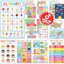 BEAWART 8 Laminated Educational Posters For Toddlers, Preschool Posters for Classroom, Kindergarten Wall Decor, PreK Learning Materials Alphabet Number Chart