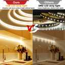 COB LED Strip Lights, Dotless LED Lights with Remote& App, 65.6ft Natural White 4000K Super Bright Dimmable 24V Flexible LED Tape Light,Kitchen Cabinet,Office,Stairs,Shelf Indoor Lighting.