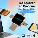 Photo Stick Flash Drive,LONGWIND 512GB USB 3.0 High Speed Thumb Drive,USB Memory Stick Portabl External Easy Backup Photo Storage for Phone/Android/PC/Laptop/Tablet (Silver)