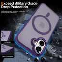 PinLiSheng Magnetic for iPhone 17 Case [Metal Camera Frame&Buttons] [Mil-Grade Drop Protection] Shockproof Slim Translucent Matte Protective Phone Case, Purple