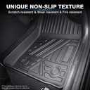 KUST All Weather Floor Mats for Honda Fit 2015 2016 2017 2018 2019 2020 Custom Fit Floor Liner 1st & 2nd Row Liners Black Non-Slip