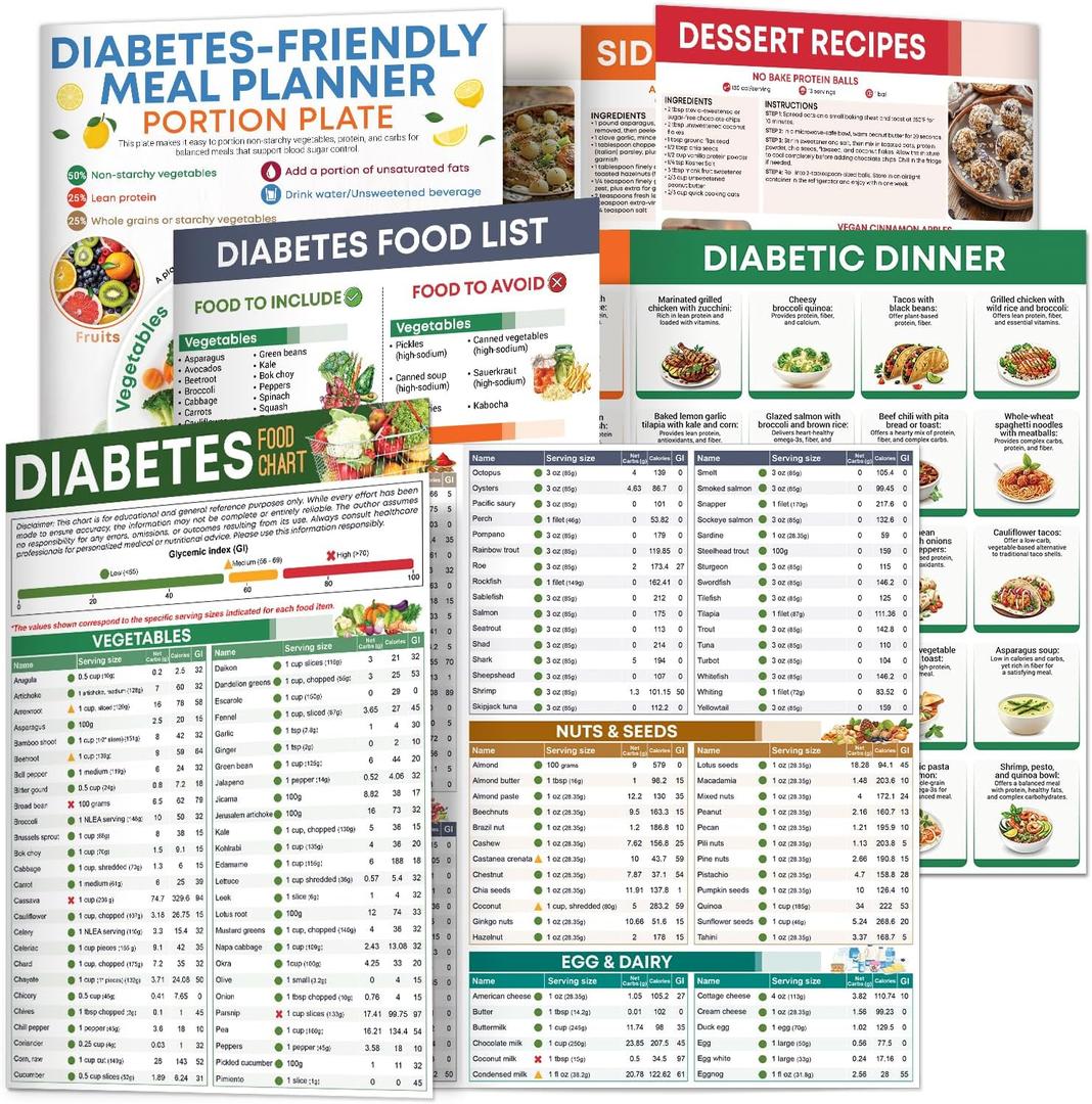 4 x 3 Counts Double-sided Laminated Diabetes Food Chart and Meal Plan