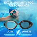 2 x COPOZZ S3 Swim Goggles for Adult, Swimming Goggles Clear Vision Anti Fog UV400 Protection No Leaking for Men Women Youth