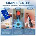 Hidden Camera Detectors  Spy Camera Finder & GPS Tracker Detector  RF Bug Detector & Hidden Devices Scanner  Hidden Bug and Camera Detector for Travel, Hotel, Office, Car, & Home Privacy Protection