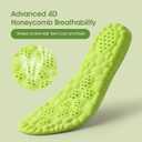 4D Cloud-Soft Comfort Insoles for Kids and Youth - Memory Foam Insoles with Shock Absorption - Trim-to-Fit Arch Support Insoles for Healthy Development of Growing Feet (US Youth 1.5Y2.5Y)