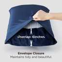 Bedsure King Size Pillow Cases Set of 2, Cooling Pillow Cases King, Rayon Derived from Bamboo Navy Blue Pillowcases, Breathable & Silky Soft Bedding Pillow Covers with Envelope Closure, 20x36 Inches