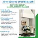 Filter Everything Range Hood Filter Replacement for Stove Exhaust Fan, Aluminum Vent Filter to Trap Grease & Smoke, Range Hood Grease Filters Filters, Universal Compatibility 97007696 & GE WB2X2052