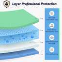 4 Pack 24 x 24 Extra Heavy Absorbency Washable Underpads, Waterproof Nursing Pads Incontinence Bed Pads, Reusable Washable Pee Pads for Dogs, Diaper Changing & Adults, Washable Puppy Pads