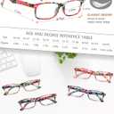 Reading Glasses for Women, Stylish Blue Light Blocking Readers, Ladies Eyeglasses, Fashion Computer Eye Glasses, 1.75 x