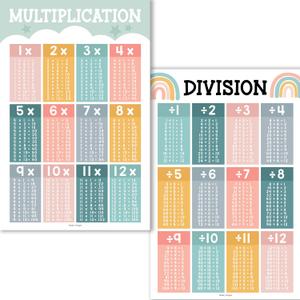 3 x 2 Large Multiplication and Division Posters for Wall Multiplication Chart Poster & Times Table chart, Division Table & Math Poster, Classroom and Kids Learning Decor, Boho Classroom Decor