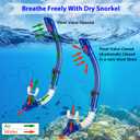 Nearsighted Snorkel Gear, Dry Snorkel Set for Adult Youth, Short-sighted Anti Fog Diving Mask & Full Dry Top Silicone Snorkel for Scuba Diving, Snorkeling, Freediving