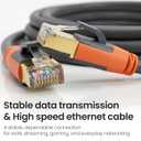Cat 8 Ethernet Cable 25ft, High Speed LAN Cables 40Gbps 2000MHz Shielded, Heavy Duty 26AWG Outdoor Indoor Cat8 RJ45 Internet Cord Compatible with Gaming PC PS5 Xbox Router Modem Office Industrial