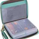Easyoulife Womens Credit Card Holder Wallet Zip Leather Card Case RFID Blocking (Teal)