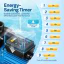 VIVOHOME Self Primming in/Above Ground Swimming Pool Pump w 1.25'' & 1.5" & 2.0'' Unions Energy Saving w/Strainer Baske, 6360 GPH