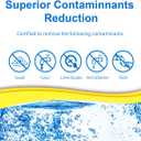 EXCELPURE Whole House Sediment Water Filter 10" x 4.5" (5 micronCompatible with Culligan RFC-BBSA, WFHD13001B, GXWH35F, GXWH30C, 3M Aqua-Pure AP817,Whirlpool WHKF-GD25BB (2 PACK)
