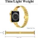 Thin Women Band Compatible with Apple Watch 38mm 40mm 41mmm 42mm 44mm 45mm with Face Cover, Stainless Steel for Metal iwatch Band Series 9 8 7 6 5 4 3 2 1 SE.