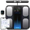 RENPHO Smart Scale for Body Weight, FSA&HSA Eligible, 8-Electrode Digital Bathroom Scale with BMI Body Fat Muscle Mass, Body Composition Analyzer, Larger Platform, MorphoScan Base