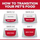 Hill's Science Diet Adult 1-6, Adult 1-6 Premium Nutrition, Wet Cat Food, Variety Pack: Tuna, Chicken, Ocean Fish Stew, 2.8 oz Pouch Variety Pack, Case of 12