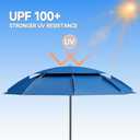 Above Ground Pool Umbrellas, Outdoor Pool Sunshade for Oval or Rectangular Swimming Pools, Multi-functional Patio Umbrella for Garden, Must have Pool Accessories (7.2FT)