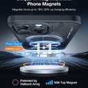 TORRAS for iPhone 15 Pro Max Case Translucent Black | Strong Magnetic & Seamless Stand, Fit for MagSafe, Military-Grade Drop Protection, Sturdy Adjustable Built-in Kickstand, Slim Matte Finish