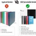 360 Degree Pivotable Binder, Upgraded 3 Ring Binder 1 inch 4 Pack, Flexible Binders 3 Ring, Foldable Three Ring Binders- Black, White, Blue, Red