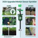 Motion Activated Animal Repeller with Water Sprinkler, Deer Repellent Devices Solar Powered, IP65 Waterproof Cat Repellent Outdoor with Flashing Light, Deter Deer Foxes Skunks Raccoons from Garden