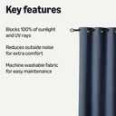 Amazon Basics 100% Blackout Curtains with Grommets, 52 x 84 Inches, Navy, 2 Panels (Pack of 2)