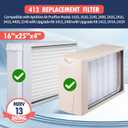 2 Pack 413 Replacement Filter Compatible with AprilAire Whole House Air Purifiers Models: 1410, 1610, 2140, 2400, 2410, 2416, 3410 and 4400, MERV 13 Furnace Filters, 16x25x4 Air Filter