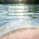 Healora Intertrigo Cream, Skin Fold Car, for Moisture & Friction Protection, Helps Soothe Irritated Skin,Fast-Drying Non-Greasy Formula, Reduce Moisture & Friction.(2PCS)