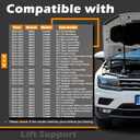 11.56 in 2Pcs Hood Lift Support Struts Gas Spring Shocks Rod Compatible with Mini Cooper 2015-2021 Replaces # 51237300567 (Body Code F55 F56, Engine Code B38A15M0 Must Check DESCRIP for Detail)