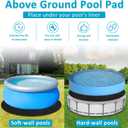 260G/M Pool Pads for Above Ground Pool, 15FT Round Under Pool Mat Made of Durable and Prevents Puncture Geotextile Material to Protection and Extend The Life of Inflatable Swimming Pool or Hot Tub
