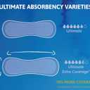 Ultimate Incontinence Pads for Women, 33 Count (Pack of 2)