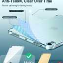 MoKo Clear for iPad Air 11 (M4 2026/M3 2025/M2 2024) iPad Air 4 & 5 10.9 Inch (2020/2022) Case, Case with Four Soft TPU Reinforced Corner,Soft TPU Bumper Transparent Back Cover, Anti-Scratch, Clear