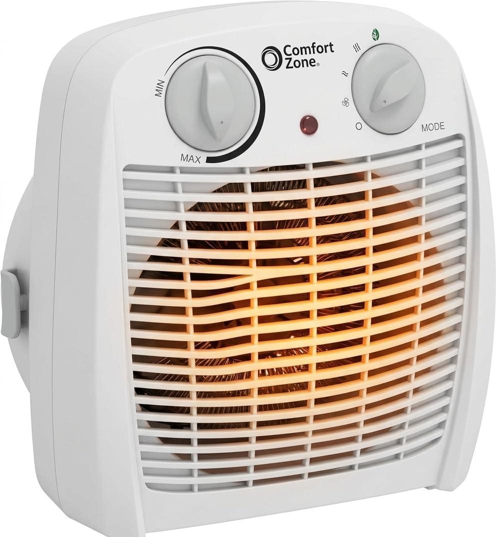 Comfort Zone CZ45E 750/1,500Watt FanForced Personal Heater with Adjustable Thermostat, Overheat Protection, Safety TipOver Switch, Energy Save Features, and Convenient Carry Handle, White