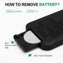 RGBZONE DC 5V USB LED Controller, 21-Key RF Wireless Remote Control, 1M/3.3FT 3-PIN LED Controller, 5V WS2812 WS2811 WS2812B Dream Color LED Strip Lights