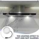2 Pack 12V DC 1.5W Range Hood Lights with SM Socket Male Head Round 68mm 6500K Plastic, Hole Closet Stove LED Light Recessed, Bright White Kitchen Range Hood Light Bulbs Replacement (SM Socket Round)