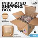 Insulated Thermal Shipping Box 12" x 12" x 12", Pack of 1 - USA-Made Cold Food Shipping Box 3.6-Gallon Capacity with Thermal Paper Liners, Absorb Condensation Ideal for Frozen Food by IDL Packaging