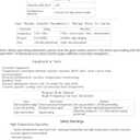 Sublimation Ornaments Bulk Ceramic Discs White Round Porcelain Personalized Ceramic Discs for Heat Press Printing - Ideal Xmas Tree Decorations & Craft Blanks (20 PCS)