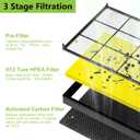 2 Pack Vital 200S Pet Replacement Filter Compatible with LEVOIT Vital 200S Air Purifier, HEPA and Activated Carbon Filter, Vital 200S-RF-PA（LRF-V201-YUS) Yellow