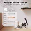 PETLIBRO Automatic Cat Feeder, Cat Food Dispenser Battery-Operated with 180-Day Battery Life, AIR Timed Pet Feeder for Cat & Dog, 2L Auto Cat Feeder, White