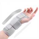 Carpal Tunnel Wrist Brace, Ergonomic Night Support Hand Brace with 1 Rigid Metal Splint and 1 Flexible Plastic Splint for Arthritis & Tendonitis Relief, Hand Splint Stabilizer for Men Women (Right Hand, Gray, Medium)