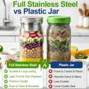 Palksky 32oz Salad Jars with Dressing Cup, 2 Pack Glass Salad Pod Mason Jar, Leak-Proof Stainless Steel Lid, On-the-Go Fresh Food Jar for Lunch & Weekly Prep