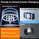 Magnetic for iPhone 15 Pro Max Case [Compatible with MagSafe] with 2X Screen Protector, Military-Grade Slim Shockproof Phone Cover Translucent Matte Anti-Fingerprint for iPhone 15 ProMax, Blue