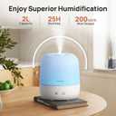 Clarston Humidifiers for Bedroom, 2L Top Fill with 360° Nozzle for Large Room, 7-Color Night Light, 24dB Quiet Cool Mist Air Humidifier for Baby Nursery & Plants, No BPA, Auto Shut Off, Easy to Clean