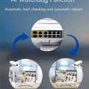 12 Port Full Gigabit Outdoor Poe Switch, IEEE802.3af/at/bt, All-in-One Box, 60W PoE++, 120W High Power Output, Play & Plug, Fan Unmanaged, AI Watchdog. (12 Port All-in-one)