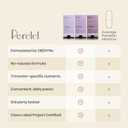 Perelel 1st Trimester Prenatal Pack, Multivitamin with Folate, Vitamin D, Omega 3, Iron & Ginger, Nutritional Support for Early Pregnancy, Soy & Gluten Free, Non GMO, 30 Daily Pill Packs