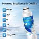 3 x ICEPURE DA29-00020B Replacement for Samsung Water Filter HAF-CIN/EXP HAF-CIN DA29-00020B-1 RF28HMEDBSR RF263BEAESR RS25J500DSR RF263TEAESG RWF0700A HDX FMS-2 DA97-08006A-1 RF4287HARS RF28HFEDBSR 3PACK