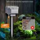 SURAIELEC Outdoor Outlet Box Waterproof, 20 AMP WRTR GFCI Receptacles, Rainproof 3R Enclosure, Horizontal Use, All Metal Electrical Power Box for Backyard, Outdoor Lighting