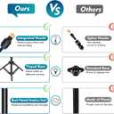 Standing Misters for Outside Patio 3.6 FT Adjustable Height Stand Misting System for Outdoor Cooling, Portable Water Mister for Mist Playing, Backyard, Porch & Sprinkler (Black)
