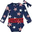 ADUKIDE Baby Girls Rash Guard Swimsuit Long Sleeve Ruffles Swimwear with Zipper UPF 50+ One Piece Beachwear Size 3-24 Months